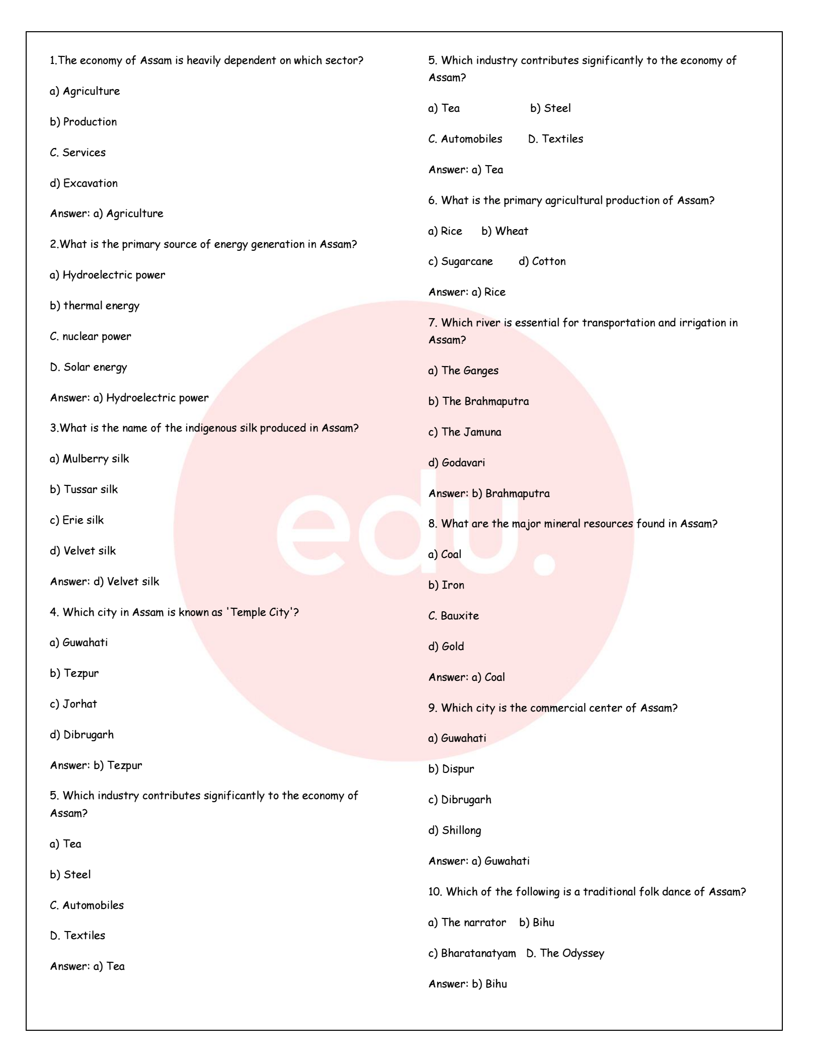 Assam Economy MCQ - Image 2